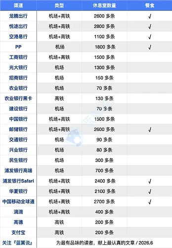 编组5