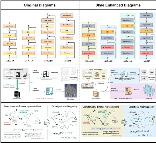 飞书文档 - 图片