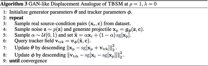算法 3:TBSM 的“类 GAN”位移类比