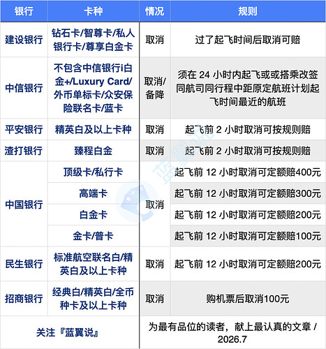 编组5