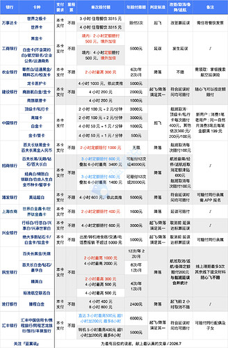 编组4