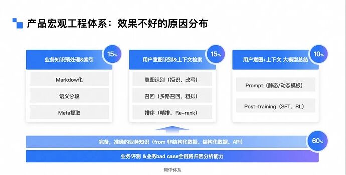 截屏 2025-08-26 17.27.14.png