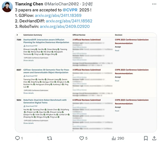 論文審査 SCI投稿过程及状态解析_新闻资讯_耐特译