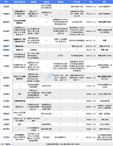 编组4