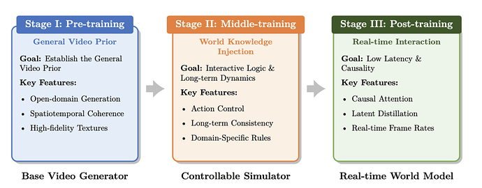 截屏 2026-01-28 17.26.17.png