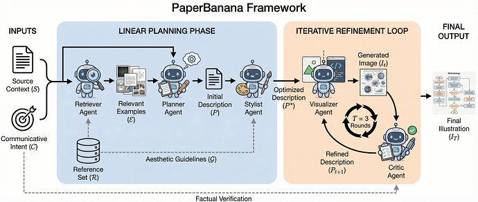 飞书文档 - 图片