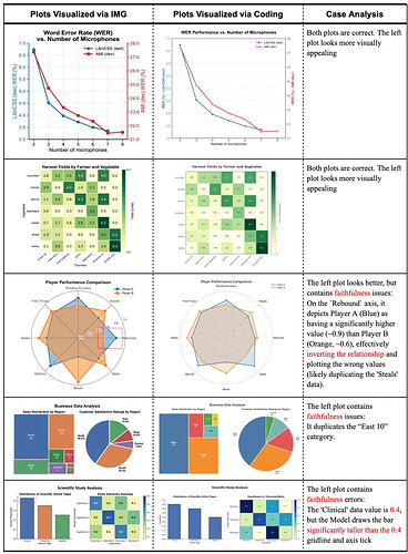 飞书文档 - 图片