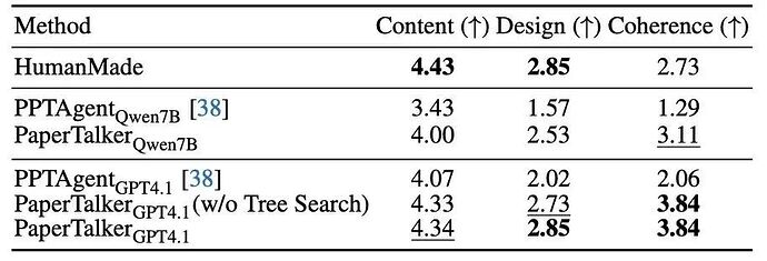 Screenshot 2025-10-09 at 4.03.05 PM.png
