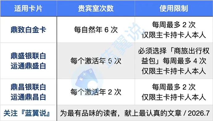编组2