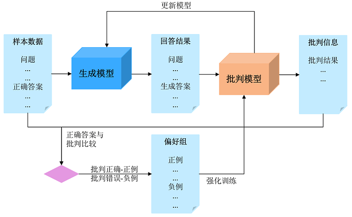 强化学习1.png
