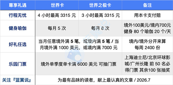 编组