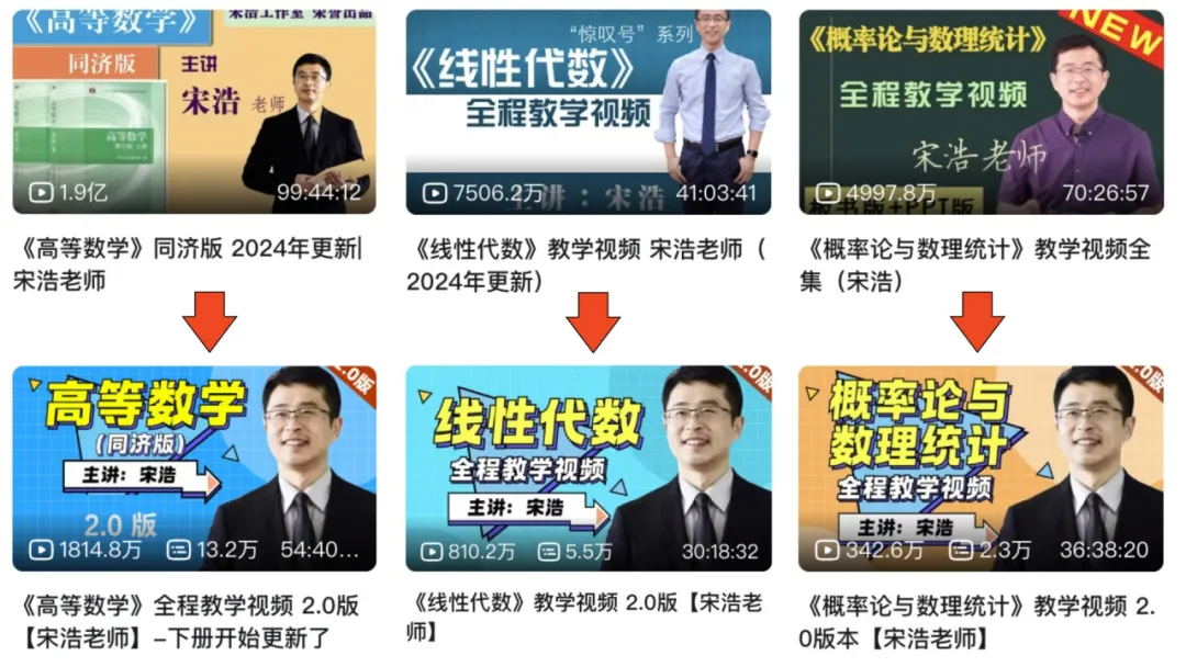 數理哲學概論 SIFUHRUNG IN DIE MATHEMATISCHE 博客來-自然哲學之數學原理