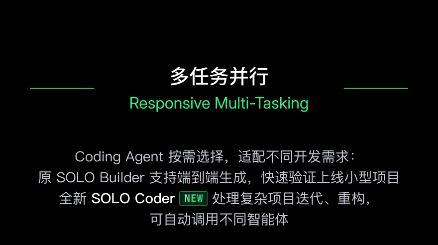 Solo 全新升级,全面开放,限时免费!一图读懂 SOLO 正式版 | Q推荐 - AI资讯 - 冷月清谈