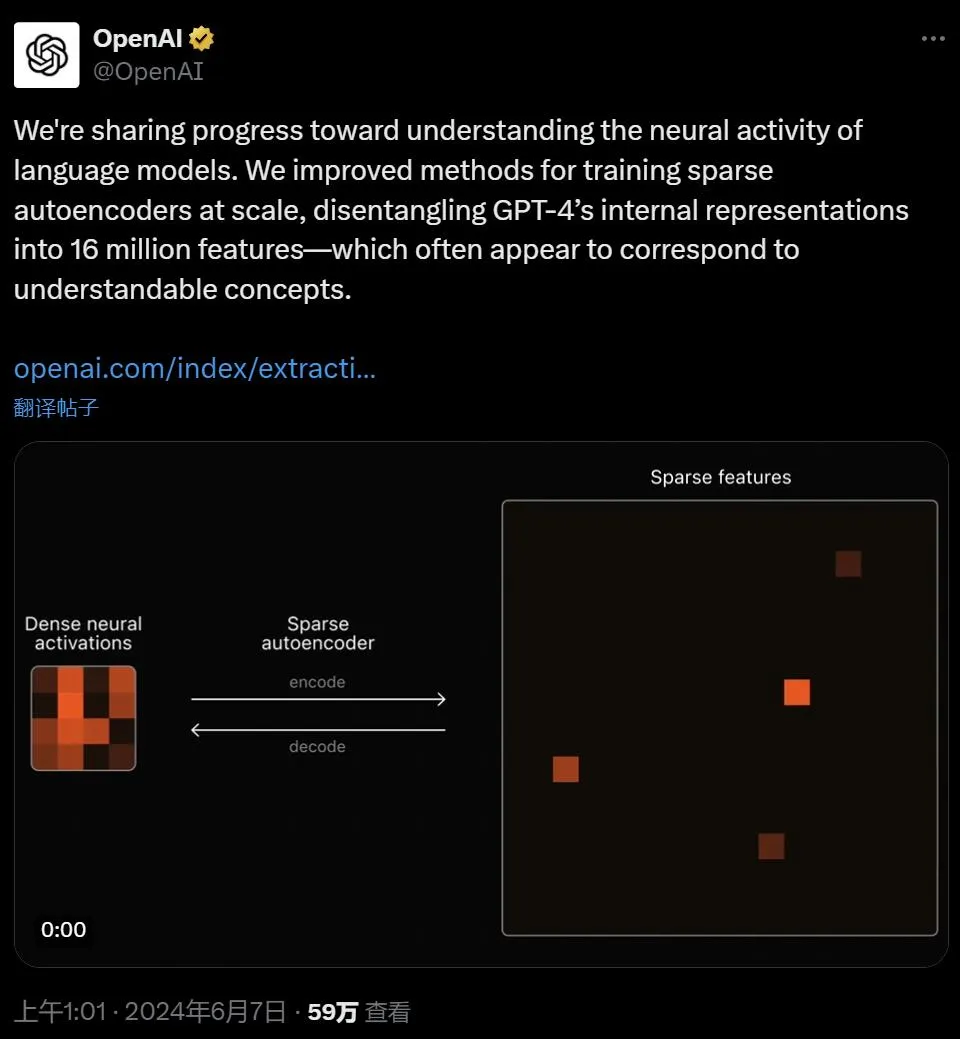 OpenAI 突破可解释性难题，GPT-4 中发现1600 万特征，模型思路一览无余- AI资讯- 冷月清谈