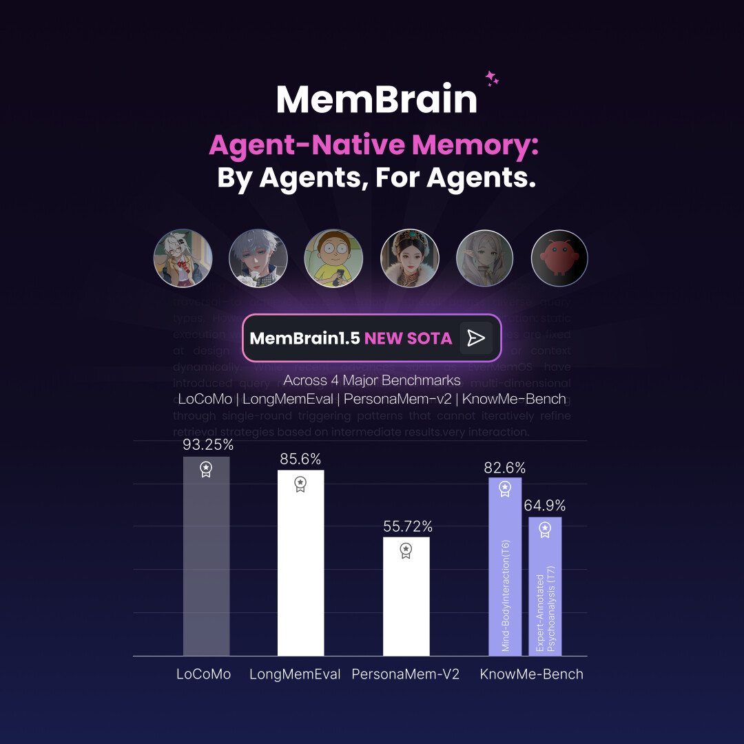 Feeling AI开源CodeBrain-1和MemBrain1.5，为AI Agent注入“原生大脑” - AI资讯 - 冷月清谈